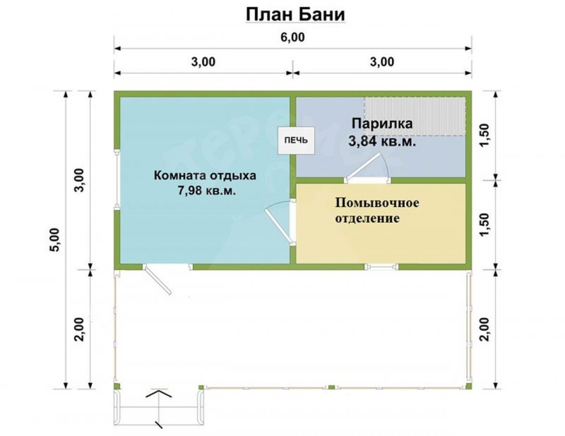 Планировка бани 3х6 без парилки