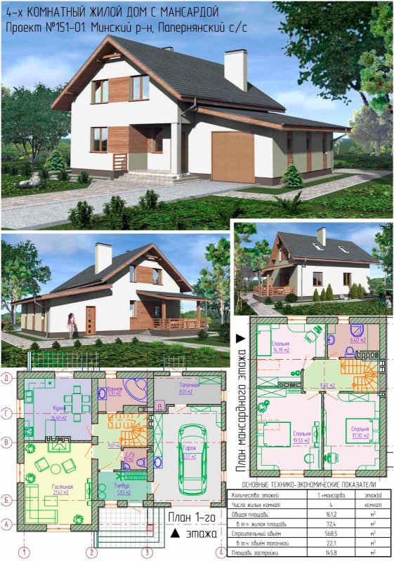 Домамо проекты