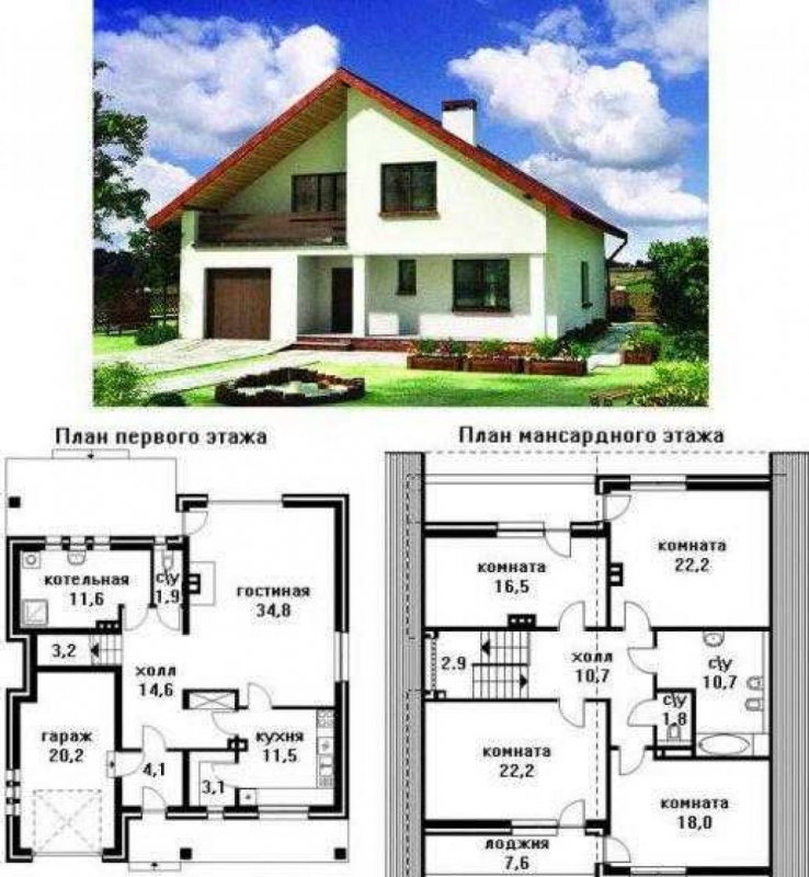 Дом 6 на 10 с мансардой планировка из пеноблоков