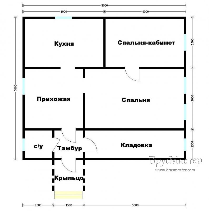 Дом 8 на 8 одноэтажный планировка