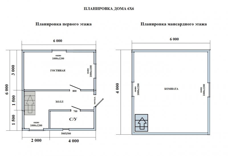 Планировка дома 6 на4 с печкой