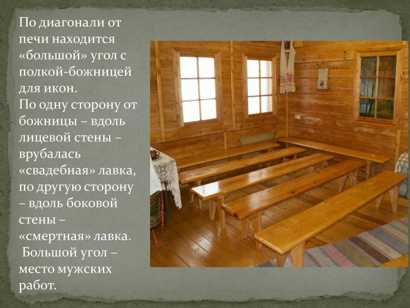 Крестьянское подворье Ширяево