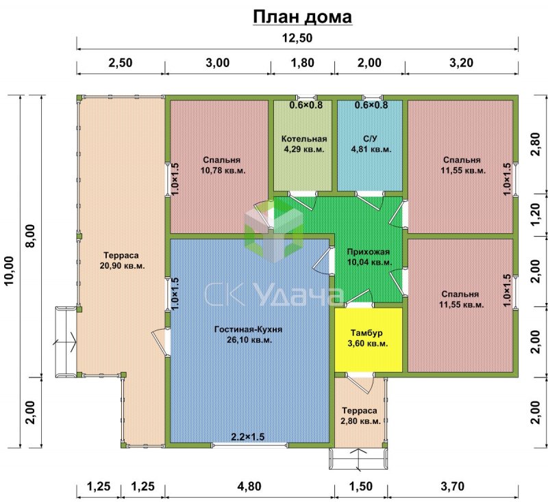 Оптимальная планировка одноэтажного дома