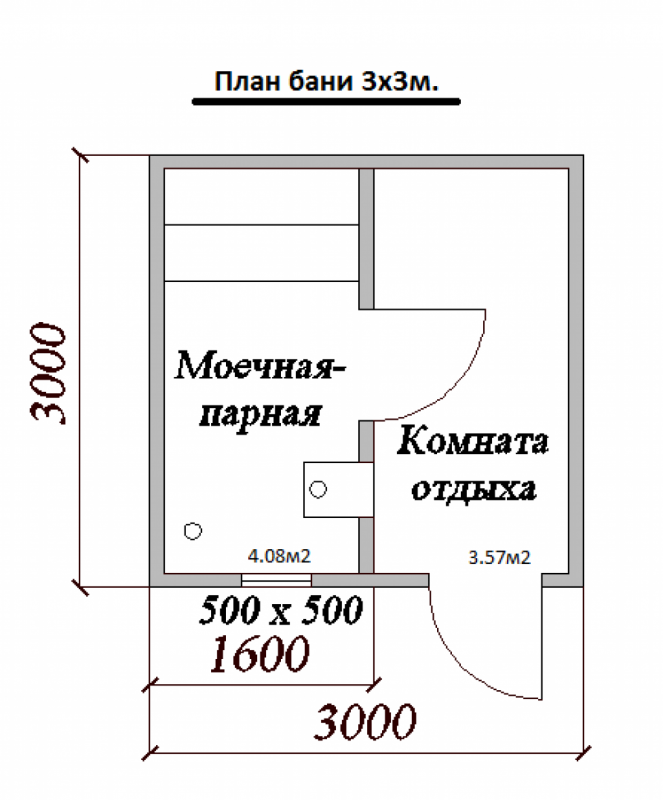 Баня 3х4.5 планировка