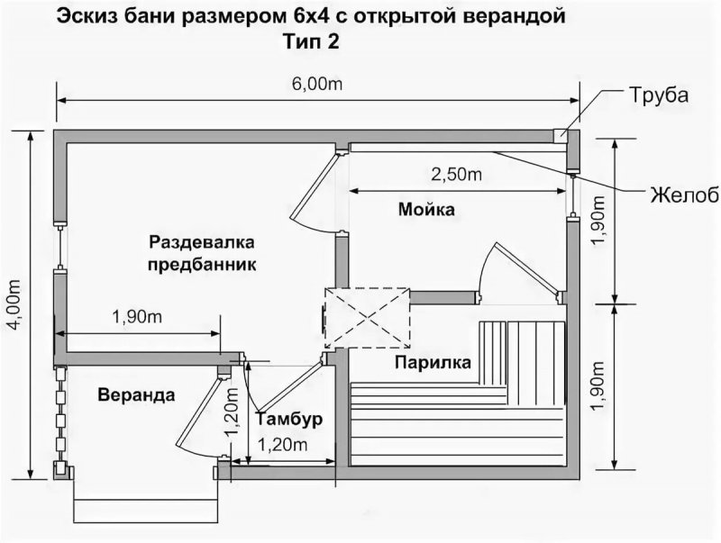 Схема бани с парилкой