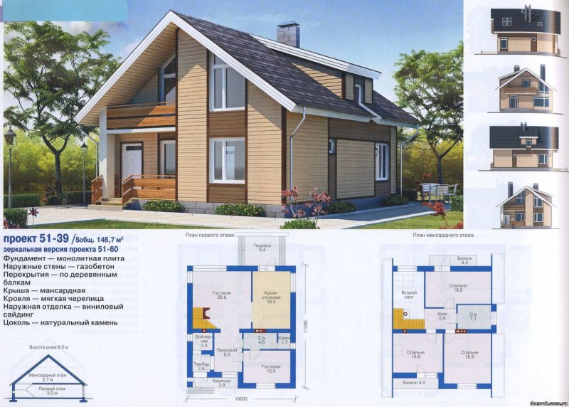 Проекты домов с мансардой планировка из газоблока