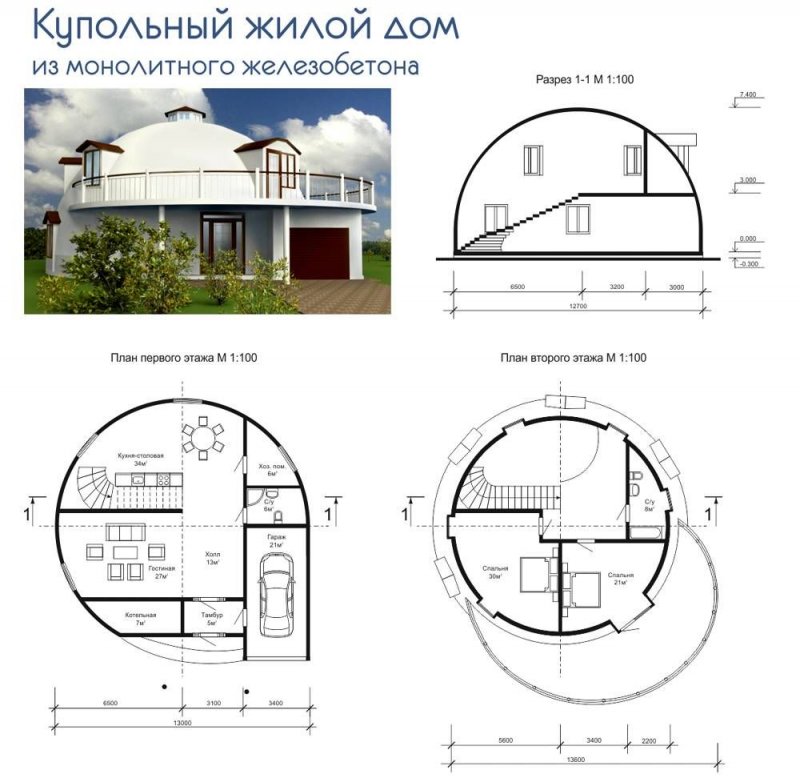 Эко дом сфера купольный ЭКОДОМ