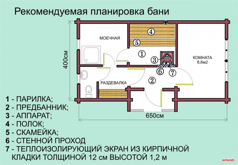 Баня планировка мойка парилка баня 6 на 4