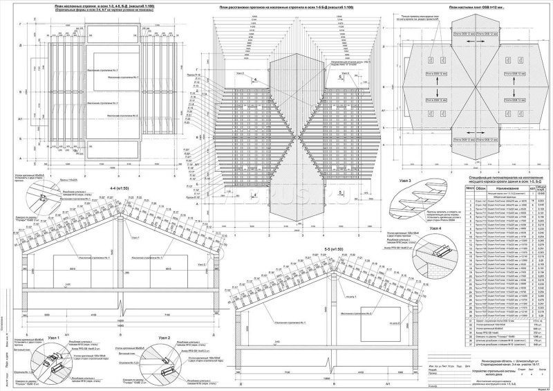 Типовой проект 3х секционного подиума 1800мм
