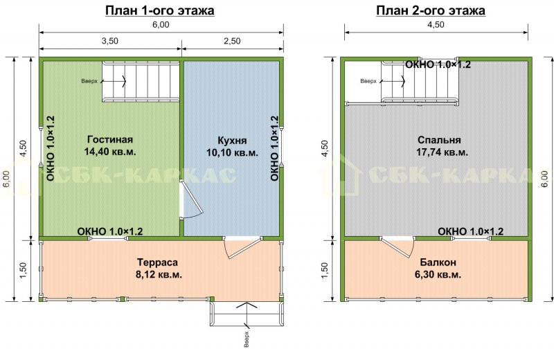 Каркасный дом 6х6 с мансардой проекты