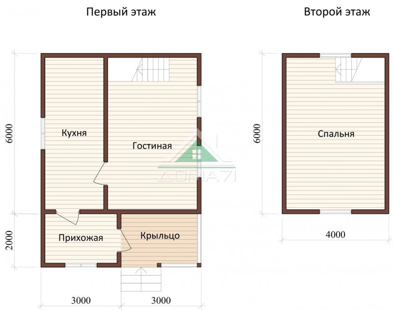 Лучшая планировка дома 6х6