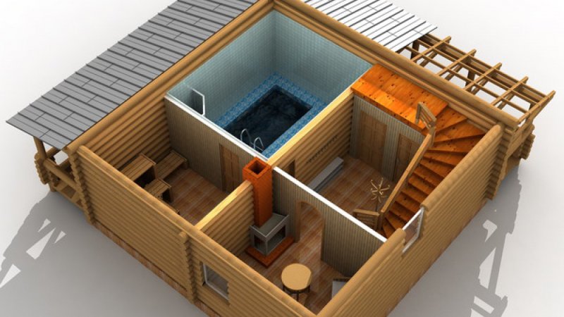 Планировка дачного домика 5х7