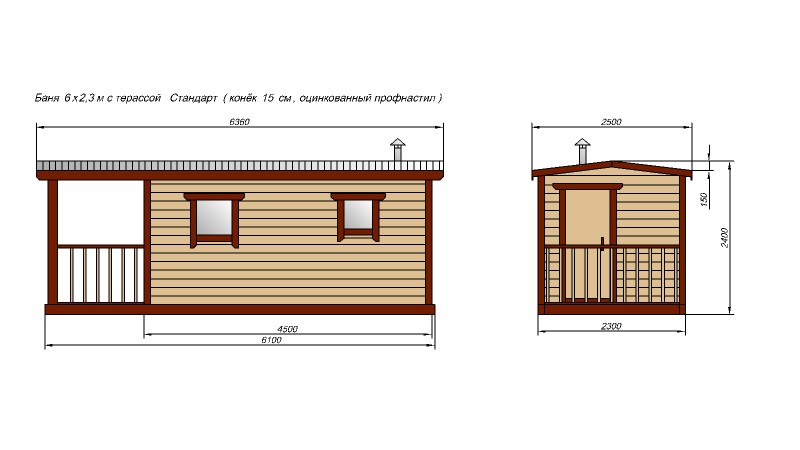 Планировка бани 5х4