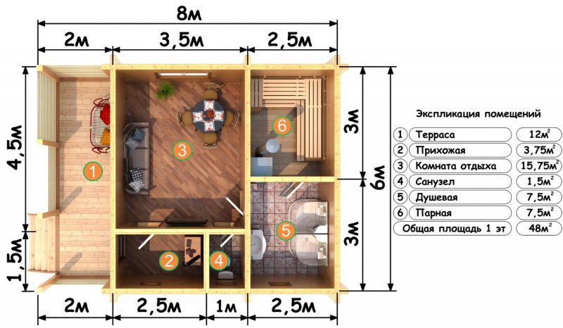 Баня 3х8