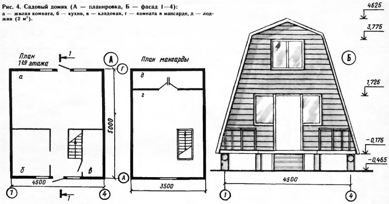 Проект каркасного двухэтажного дома 100кв