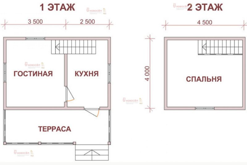 Дачный каркасный домик 6х4 планировка