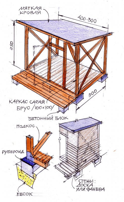 Каркасный сарай 3х3 чертеж