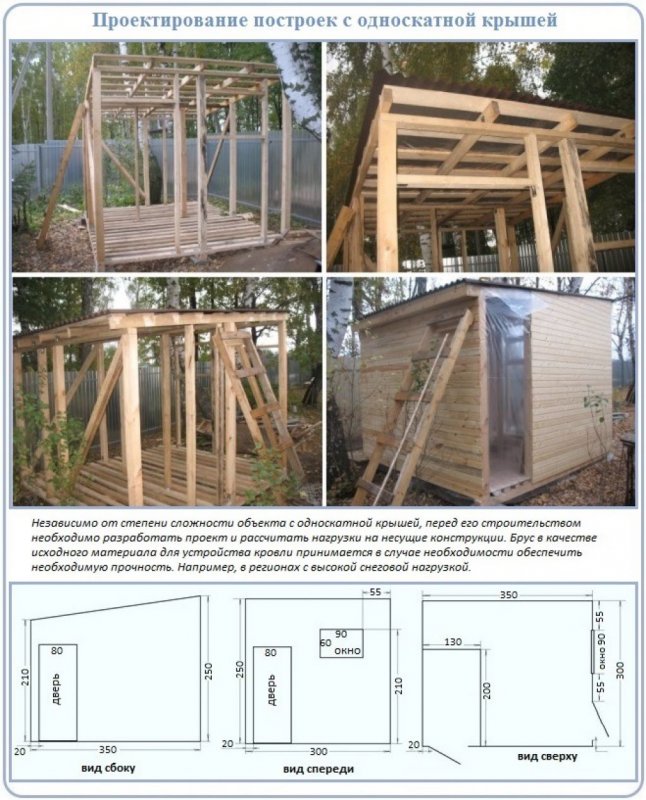 Каркасный сарай 3х3 чертеж