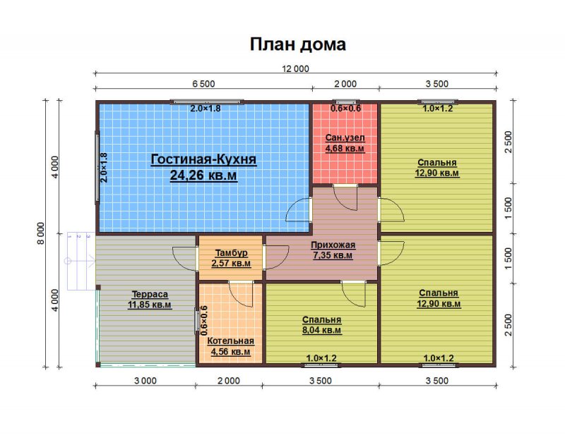 Планировка дома 8 на 12 одноэтажный