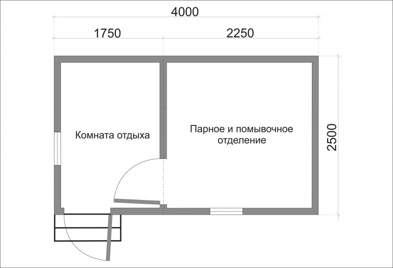 Баня сруб 3х3 планировка