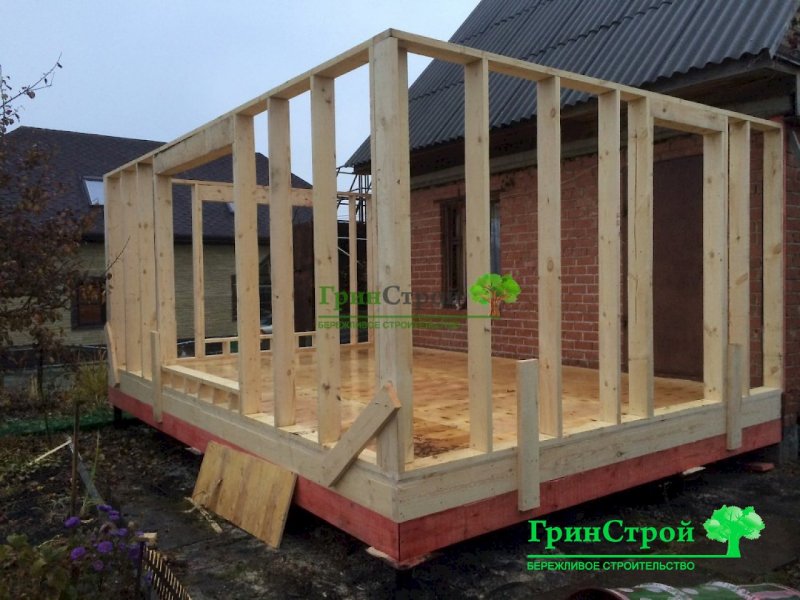 Каркасный дом 6х6 каркас
