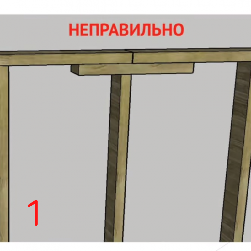 Верхняя обвязка каркасного домика