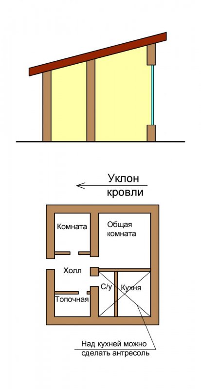 Проект одноэтажной каркасной бани 6х9 с односкатной крышей