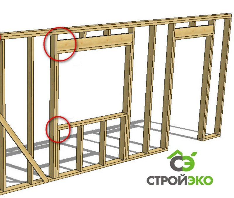 Каркасная стена 200 мм