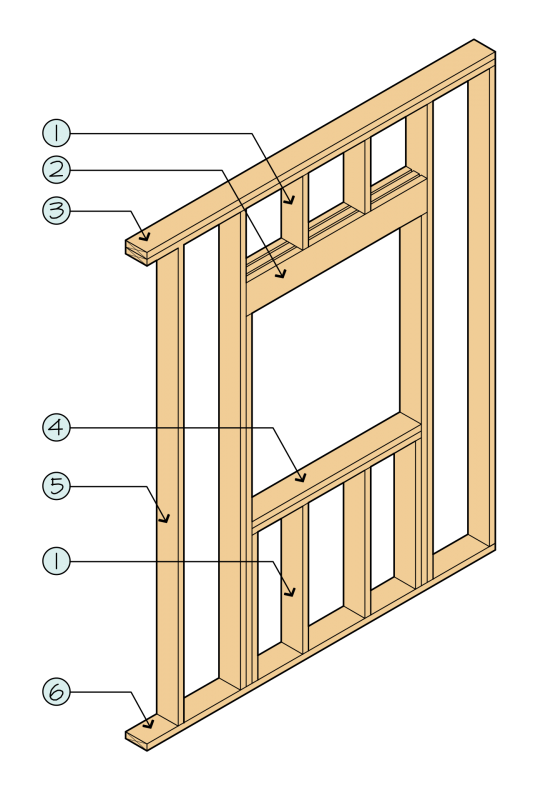 Чертёж каркасного дома 6х4