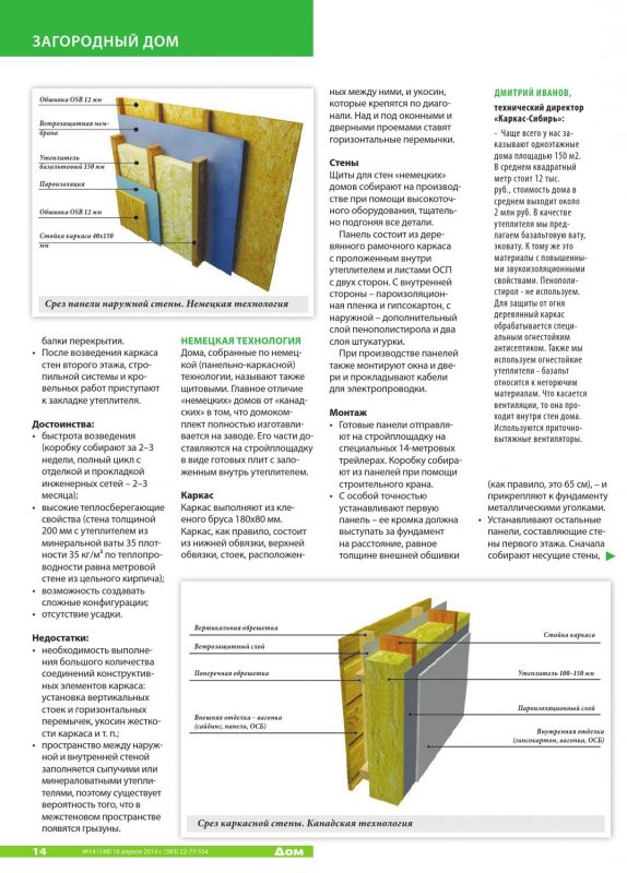 Конструкция стены финского дома