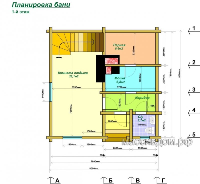Баня 4х7 планировка