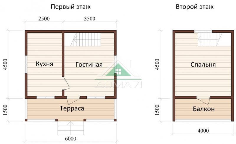 Проекты дачных домов 6х6 м