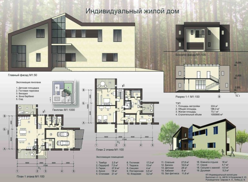 Индивидуальный жилой дом проект