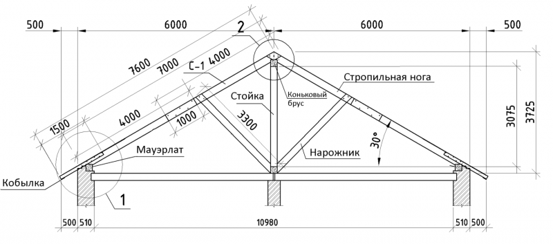 Чертеж конька двухскатной крыши