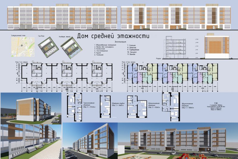 Проект секционного жилого дома средней этажности