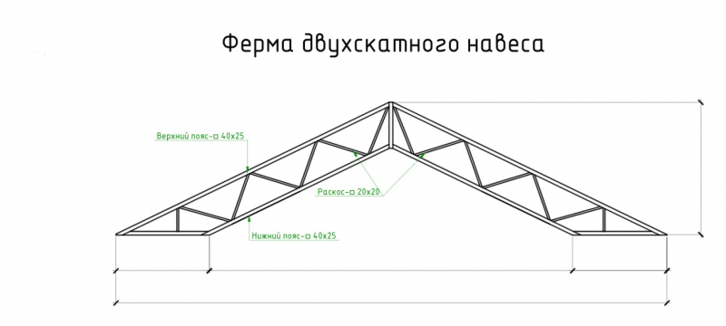 Чертеж двускатной металлической фермы