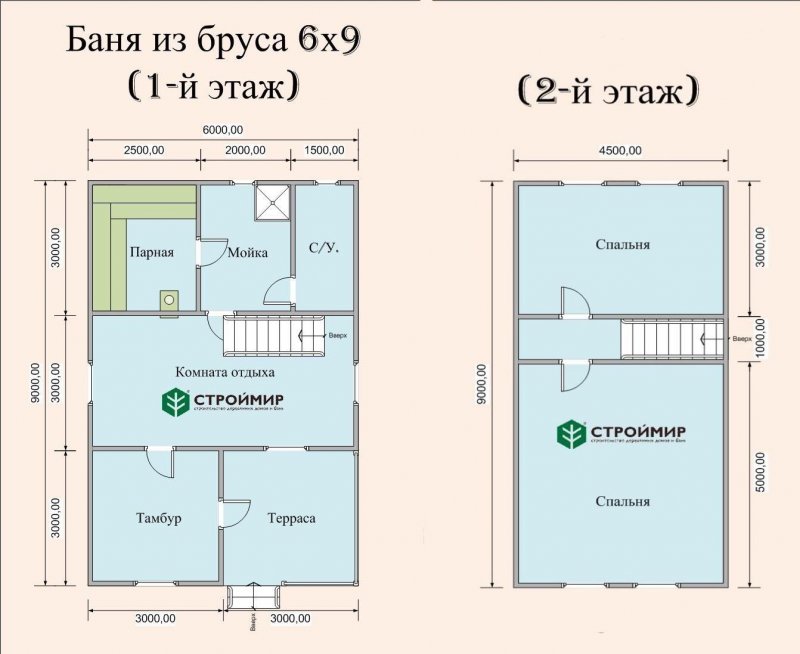 Планировка бани 6 на 8 с мансардой