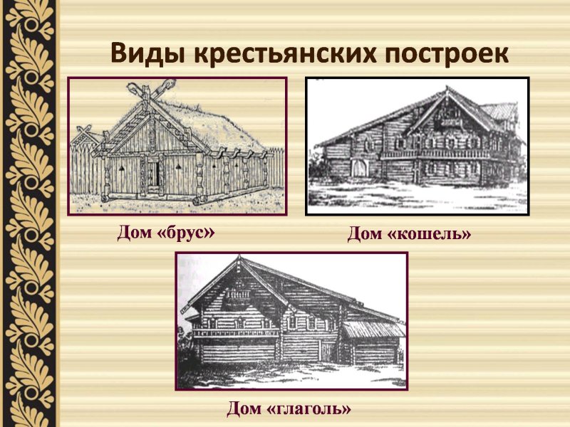 Проект русская изба