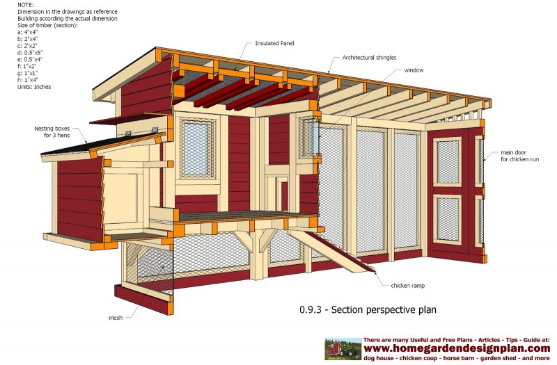 Chicken Coop Plans Construction