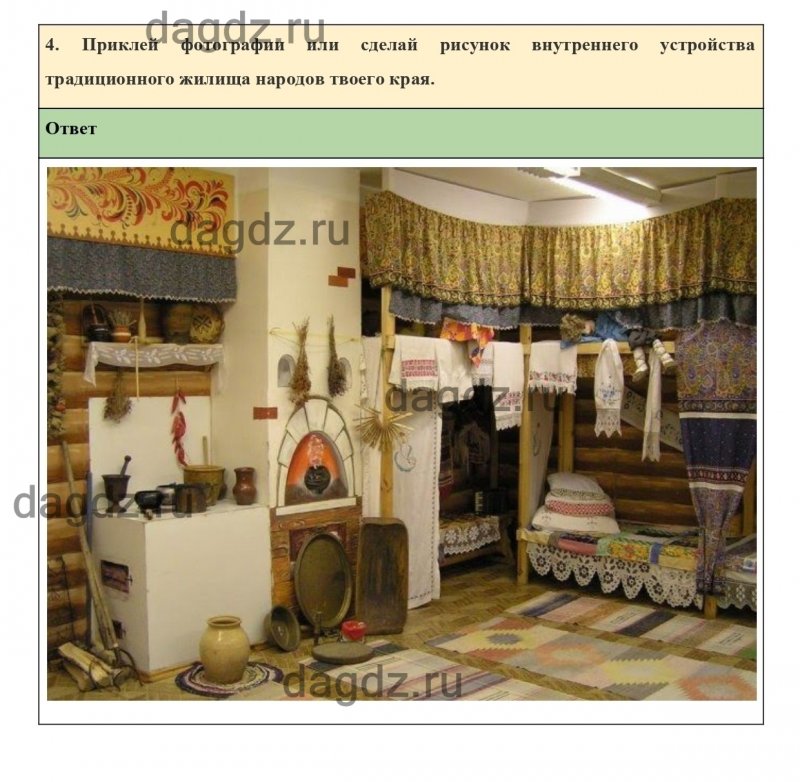 Традиционное жилище народов Южного Урала