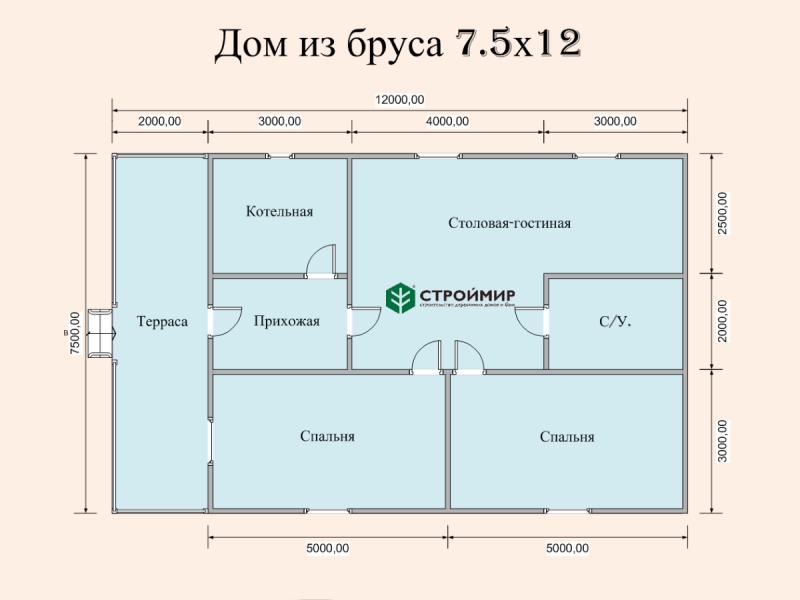 Планировки одноэтажных домов до 120