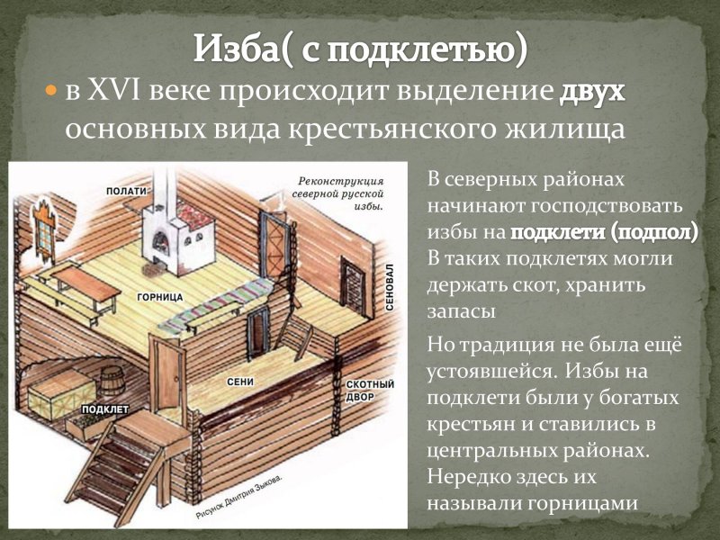 Избы древней Руси изнутри