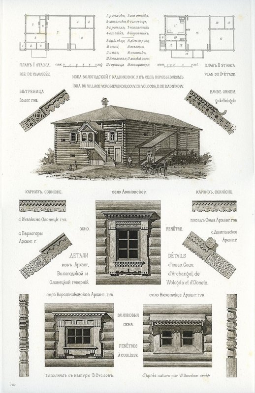 Схема крестьянской избы