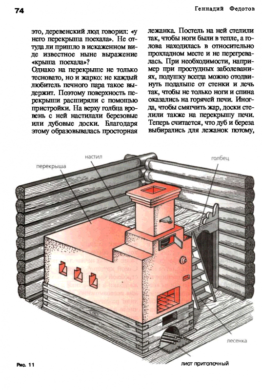 Голбец русской печи