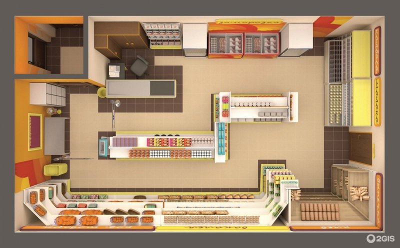 Планировка маленького продуктового магазина