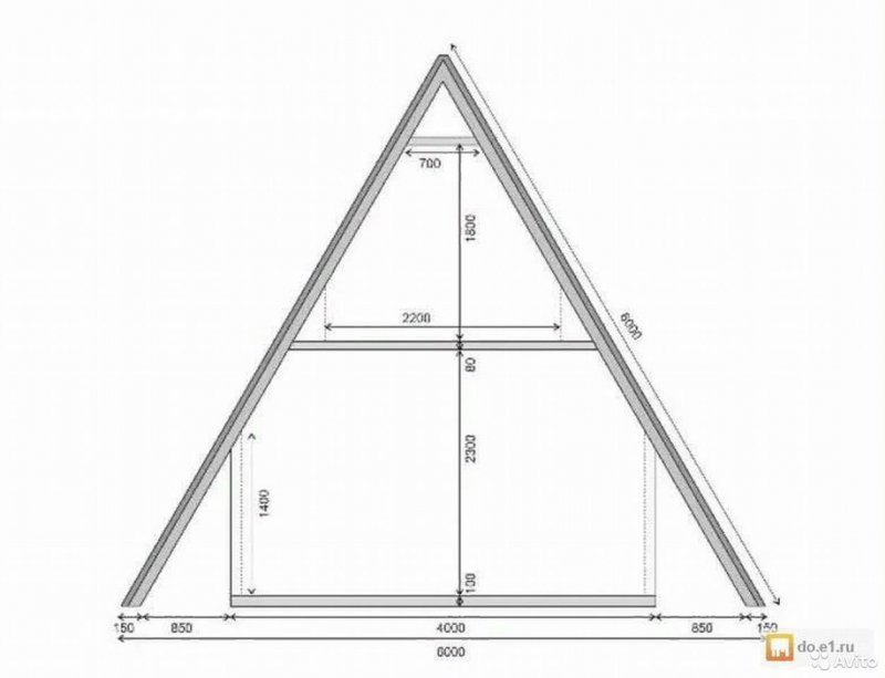 Дом шалаш a-frame планировка