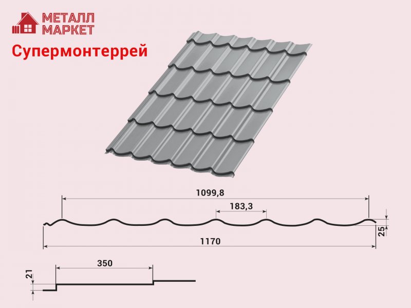 Доборные элементы для кровли из профнастила