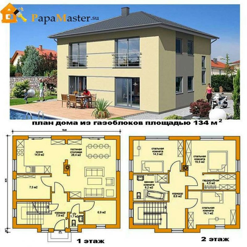 Двухэтажные проекты домов 40×20