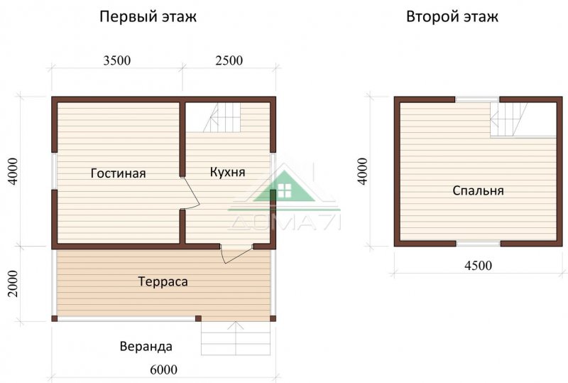 Планировка дачных домиков 6 на 6