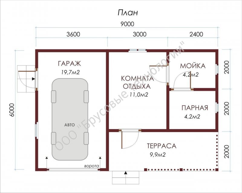 Планировка гаража с баней под одной крышей